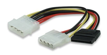 Cavo sdoppiatore Molex SATA